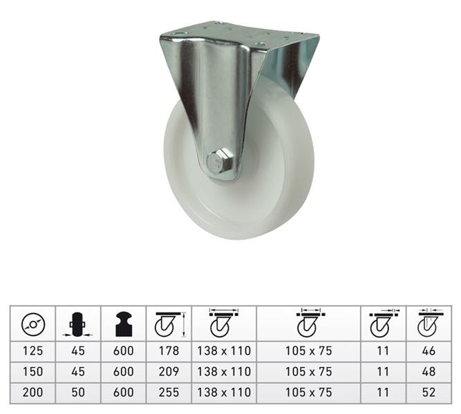 Handling equip.heavy duty fixed casters,with plate
