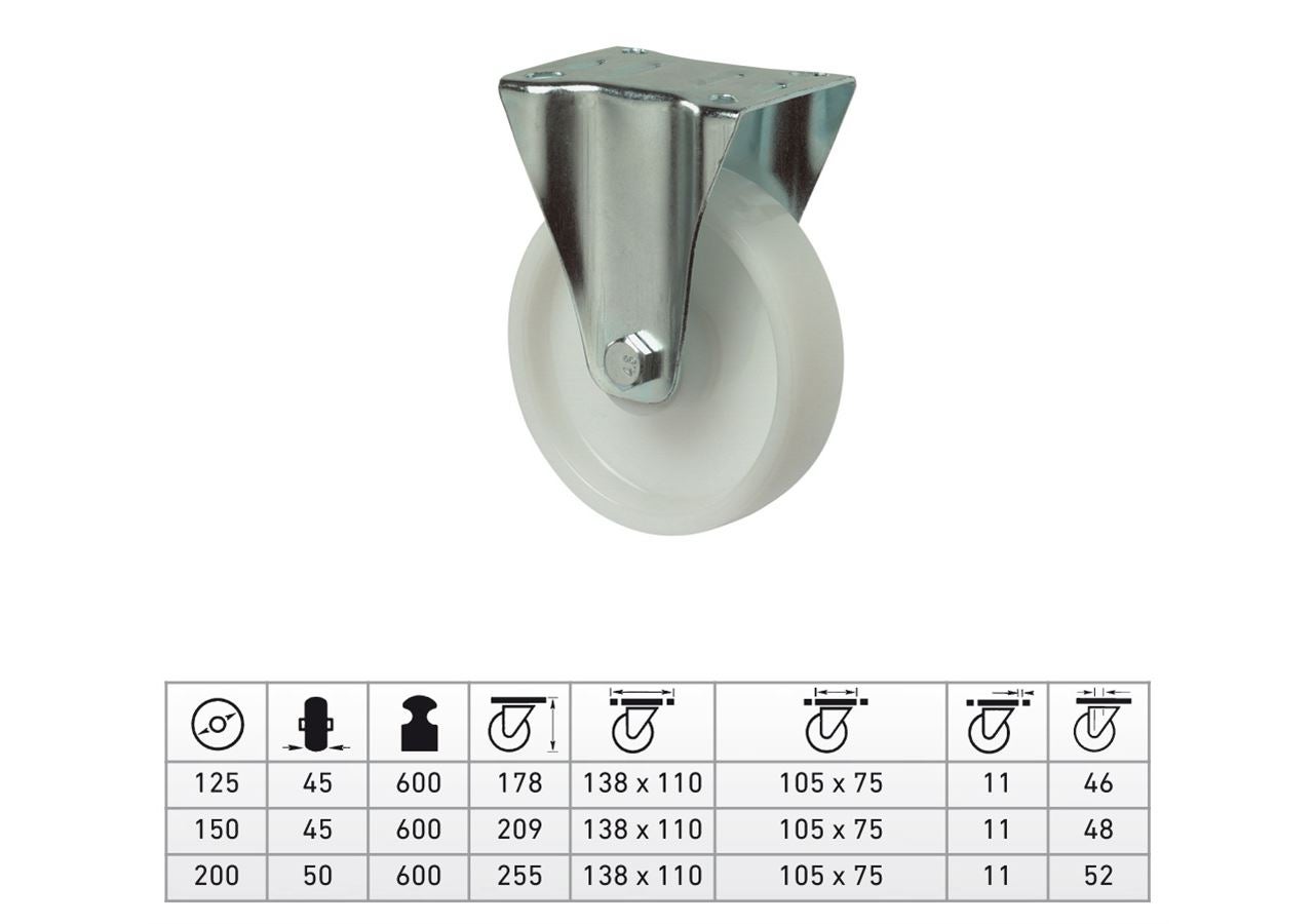 Transport rolls: Handling equip.heavy duty fixed casters,with plate