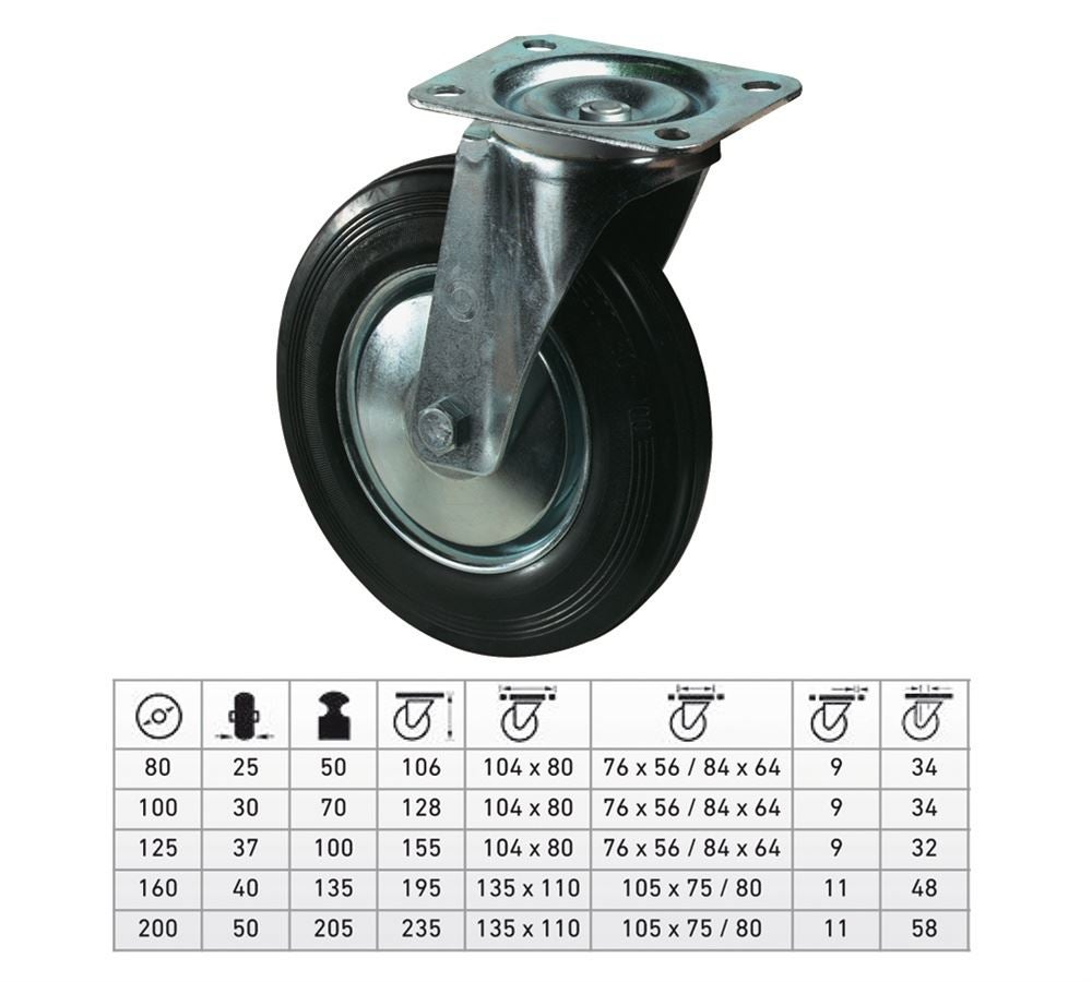 Transport rolls: Transport equipment rollers with plate - roller