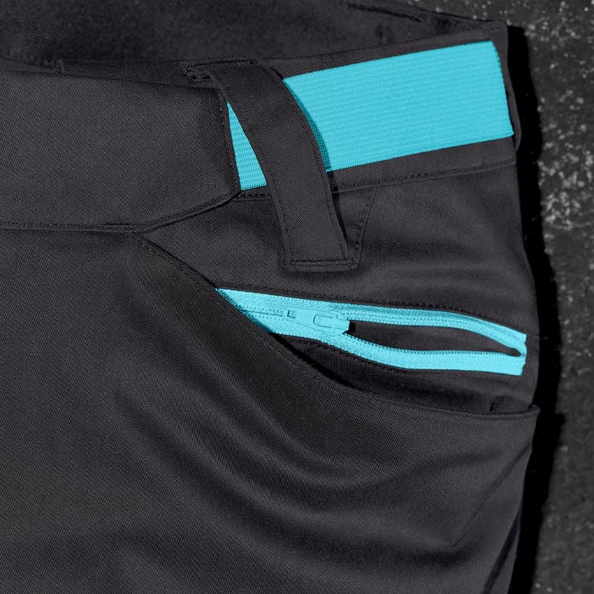 Topics: Shorts e.s.trail + black/lapisturquoise 2