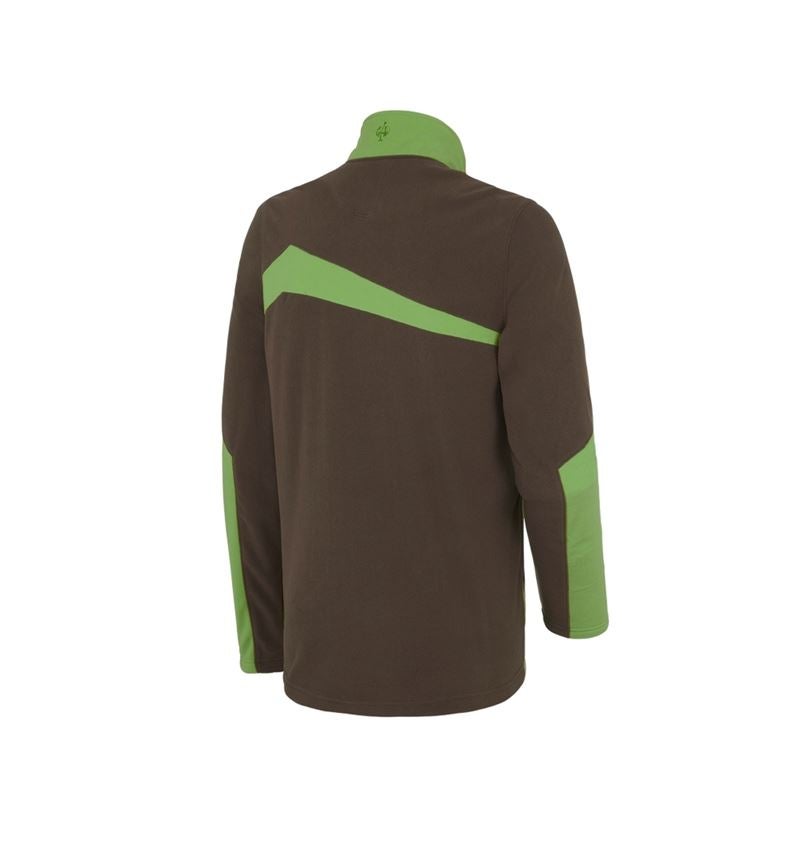 T-Shirts, Pullover & Skjorter: Fleecetrøje e.s.motion 2020 + kastanje/havgrøn 3
