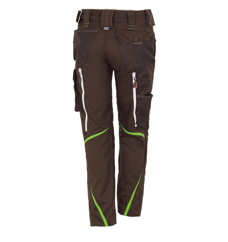 Topics: Ladies' trousers e.s.motion 2020 winter + chestnut/seagreen 3