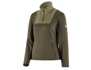 Funct.Troyer thermo stretch e.s.concrete, ladies'